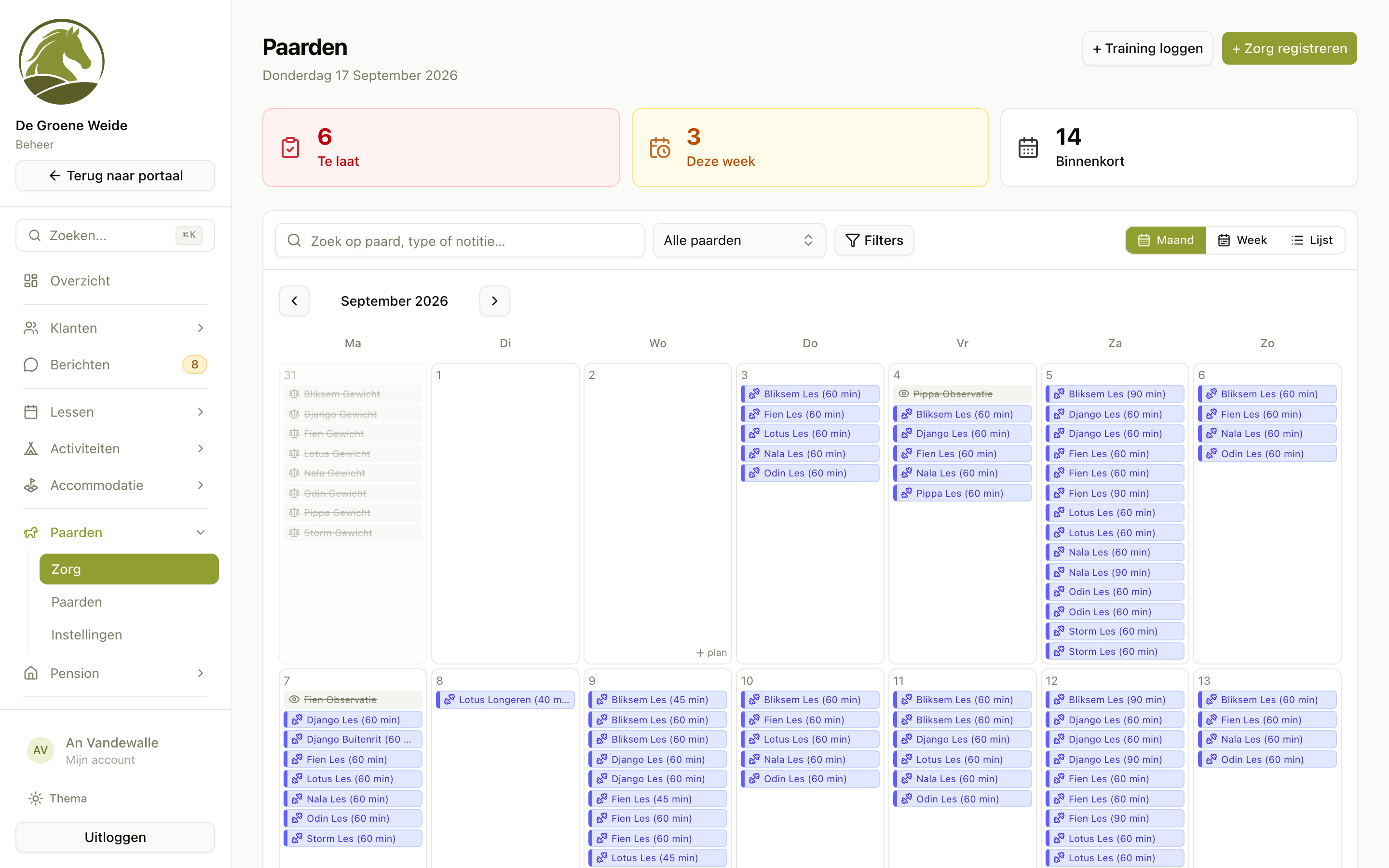 Zorgkalender in het beheer van Ponyportaal met tellers voor te late zorg, zorg van deze week en zorg die binnenkort volgt, en per dag de ontworming, hoefverzorging, tandbehandeling en lessen per paard.