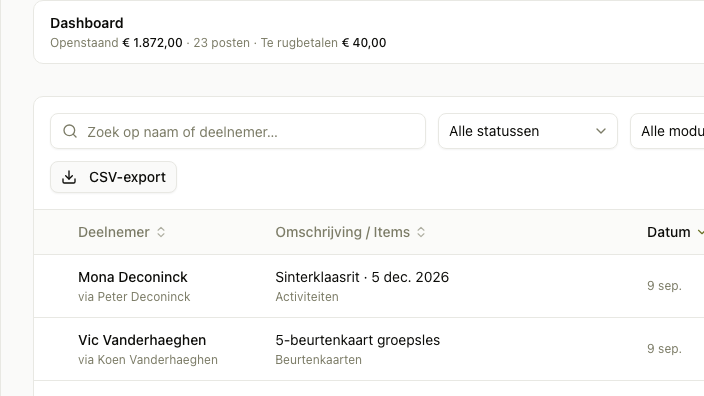 Uitsnede van Financiën in Ponyportaal met het openstaande totaal, het aantal posten, filters op status en module, een knop voor de csv-export en per regel de deelnemer en het onderdeel.